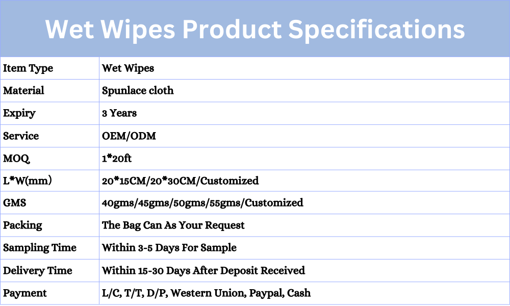 soft dry pet wipes